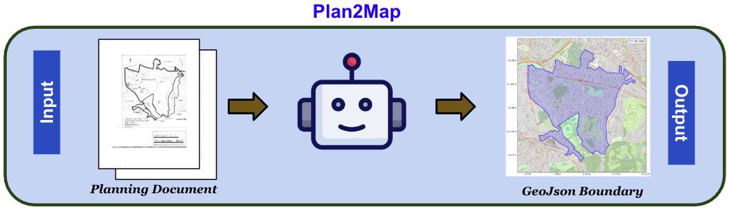 Plan2Map overview
